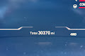 2023 BMW M5 Base